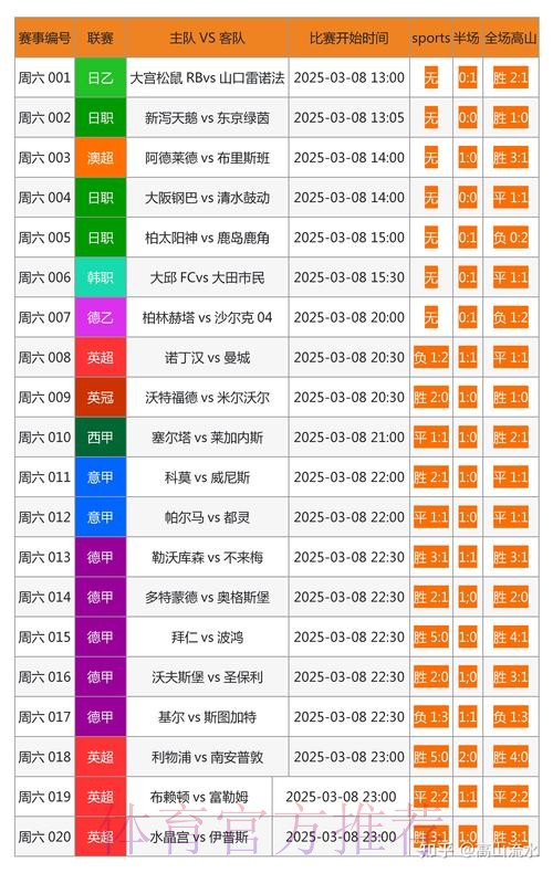 最新世界杯外围最新地址及热门投注指南 最新世界杯外围最新地址及热门投注指南