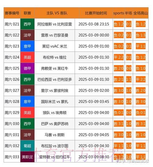最新世界杯外围最新地址及热门投注指南 最新世界杯外围最新地址及热门投注指南